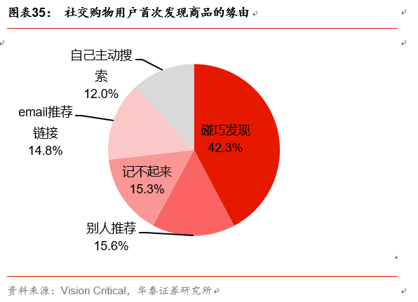  传统豪门复苏搅乱争冠格局  