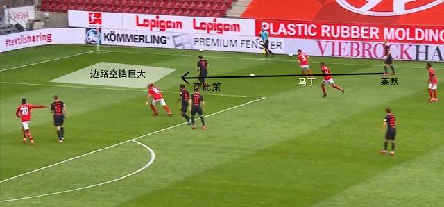  美因茨传控打法，德甲技术流派坚持美丽足球